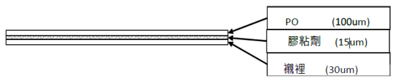 df-em100-tc