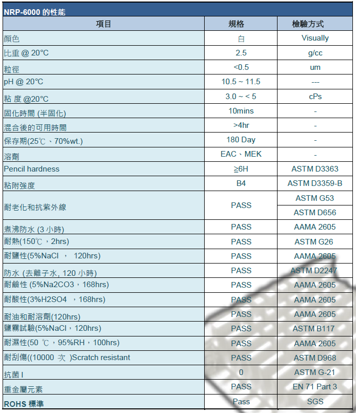 nrp600-tb3-tv