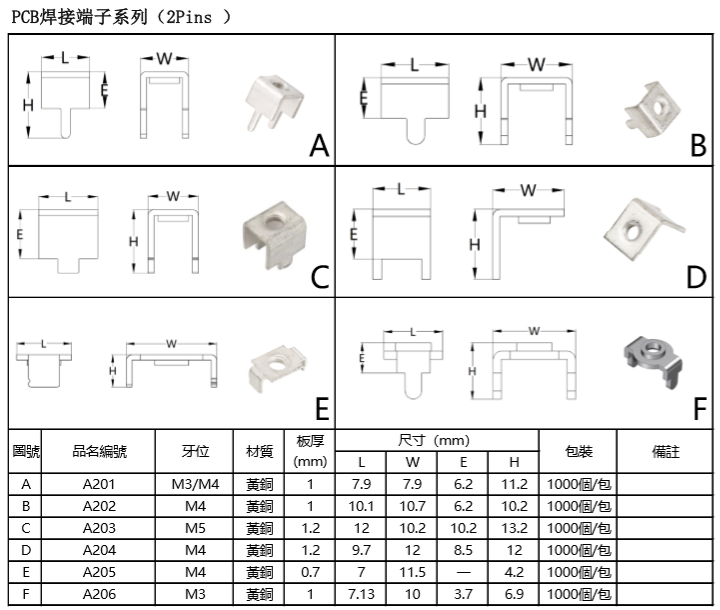 PCB1